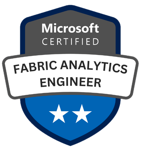 Fabric Analytics